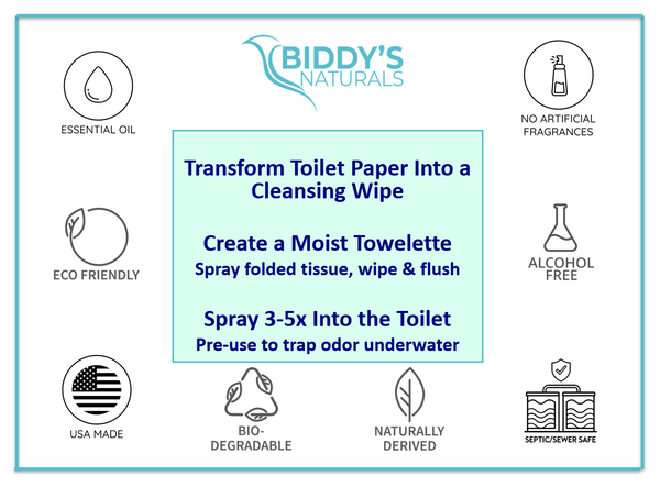Tissue & Courtesy Spray Flushable Wipe Alternative. Cooling Lavender Peppermint 1oz