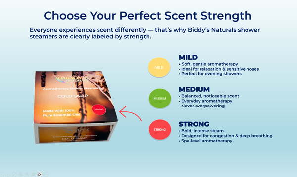 Cold Snap Shower Steamers 12-Pack    ***STRONG***