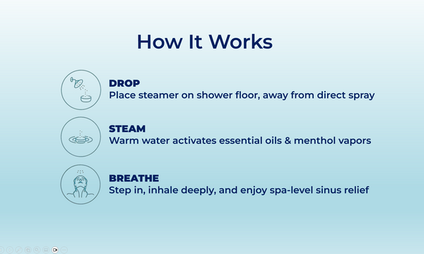 Cold Snap Shower Steamers 12-Pack    ***STRONG***