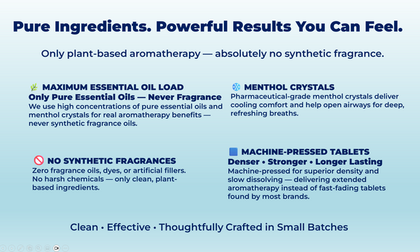 Cold Snap Shower Steamers 12-Pack    ***STRONG***