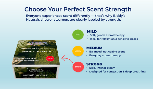 Menthol Shower Steamers 12-Pack  ***STRONG***