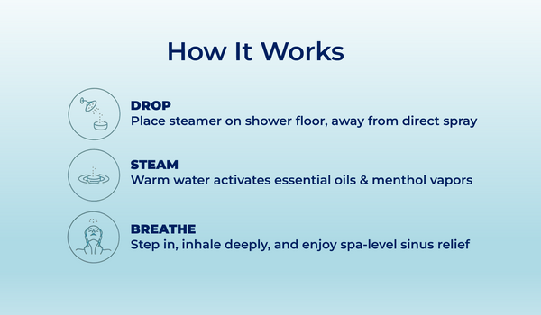 Menthol Shower Steamers 12-Pack  ***STRONG***